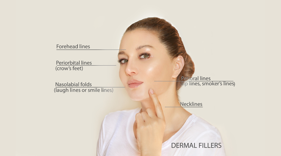 dermal filler hyaluronic acid filler ha filler malaysia bangsar kuala lumpur